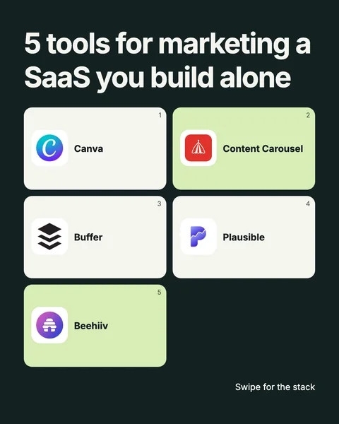 5 tools for marketing a SaaS you build alone. Swipe for the stack