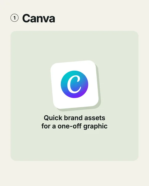 Canva. Quick brand assets for a one-off graphic