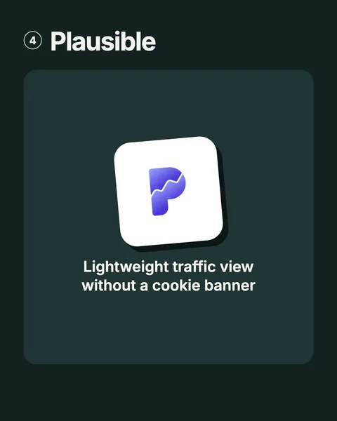Plausible. Lightweight traffic view without a cookie banner